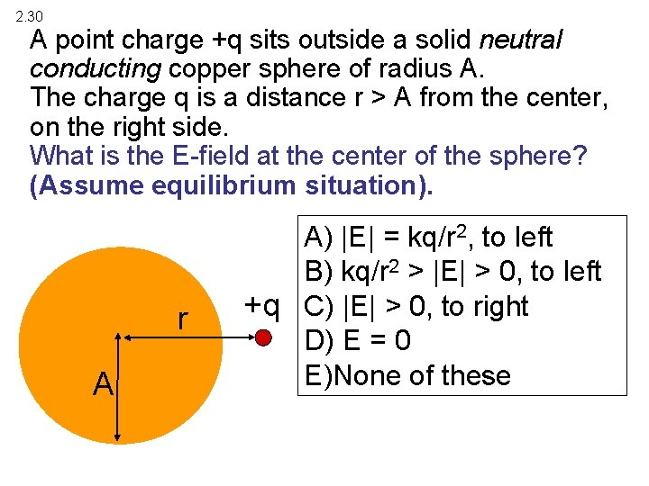 2. 30 A point charge +q sits outside a solid neutral conducting copper sphere