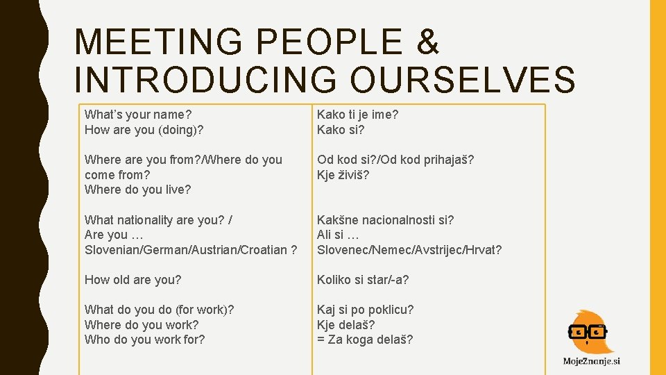 MEETING PEOPLE & INTRODUCING OURSELVES What’s your name? How are you (doing)? Kako ti