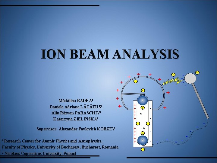 ION BEAM ANALYSIS Mădălina BADEA 1 Daniela Adriana LĂCĂTUŞ 1 Alin Răzvan PARASCHIV 1