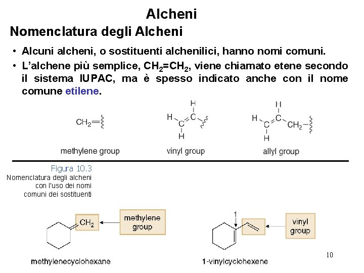 Alcheni Nomenclatura degli Alcheni • Alcuni alcheni, o sostituenti alchenilici, hanno nomi comuni. •
