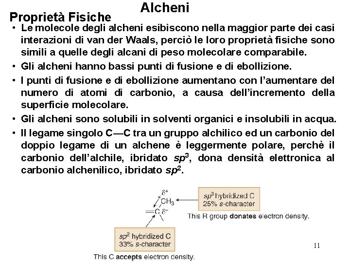 Proprietà Fisiche Alcheni • Le molecole degli alcheni esibiscono nella maggior parte dei casi