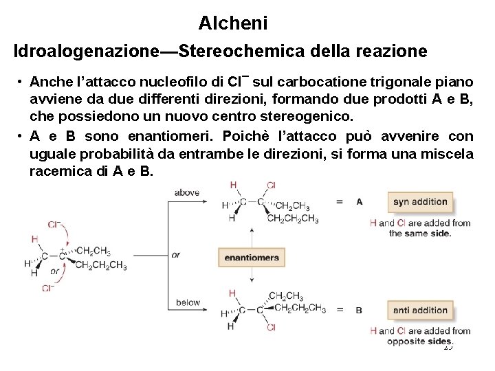 Alcheni Idroalogenazione—Stereochemica della reazione • Anche l’attacco nucleofilo di Cl¯ sul carbocatione trigonale piano