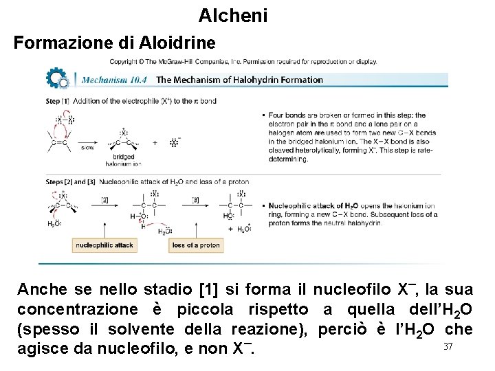 Alcheni Formazione di Aloidrine Anche se nello stadio [1] si forma il nucleofilo X¯,