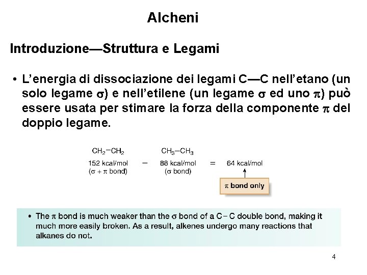 Alcheni Introduzione—Struttura e Legami • L’energia di dissociazione dei legami C—C nell’etano (un solo