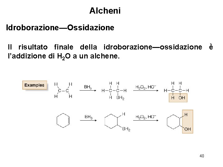 Alcheni Idroborazione—Ossidazione Il risultato finale della idroborazione—ossidazione è l’addizione di H 2 O a