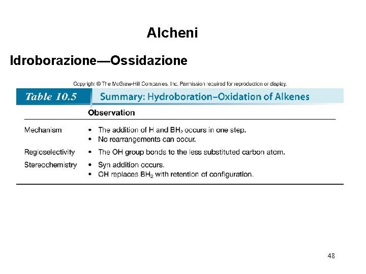 Alcheni Idroborazione—Ossidazione 48 