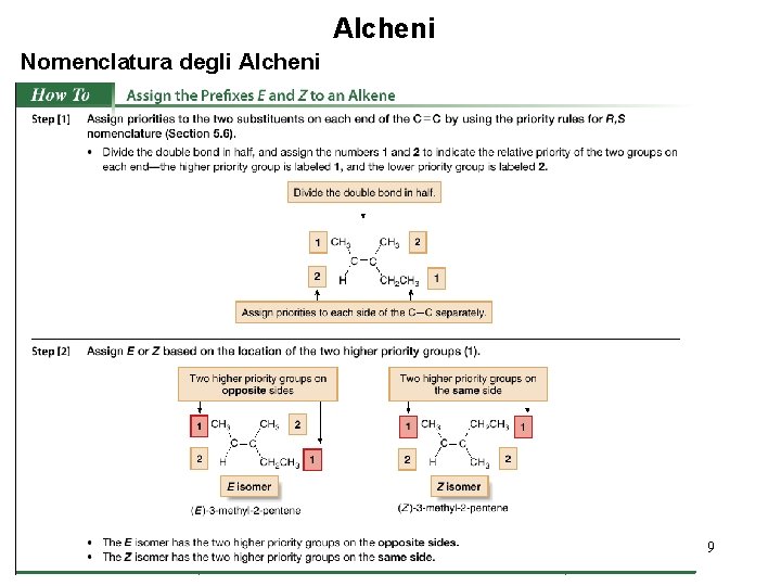 Alcheni Nomenclatura degli Alcheni 9 