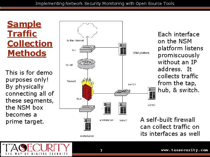 Implementing Network Security Monitoring with Open Source Tools Sample Traffic Collection Methods Each interface