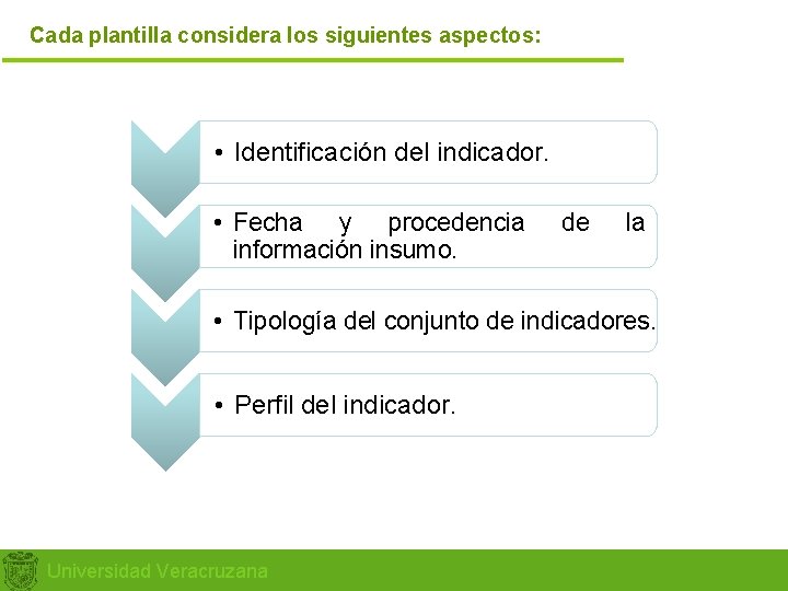 Cada plantilla considera los siguientes aspectos: • Identificación del indicador. • Fecha y procedencia