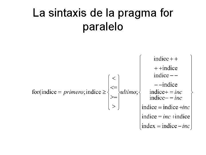 La sintaxis de la pragma for paralelo 