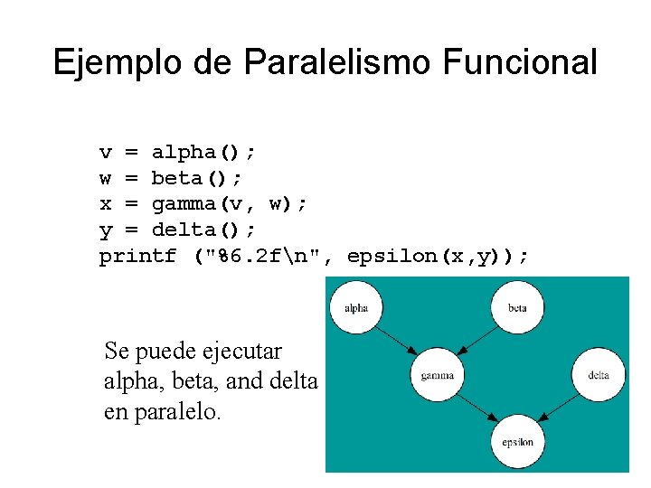 Ejemplo de Paralelismo Funcional v = alpha(); w = beta(); x = gamma(v, w);