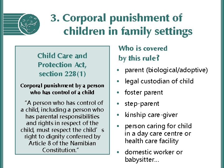 3. Corporal punishment of children in family settings Child Care and Protection Act, section