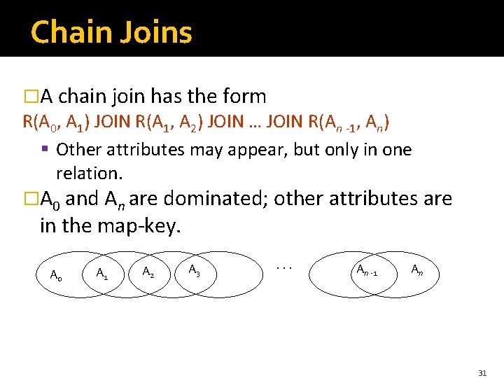 Chain Joins �A chain join has the form R(A 0, A 1) JOIN R(A