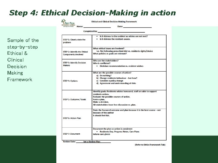 Step 4: Ethical Decision-Making in action Sample of the step-by-step Ethical & Clinical Decision