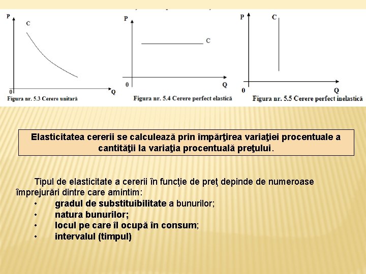 Elasticitatea cererii se calculează prin împărţirea variaţiei procentuale a cantităţii la variaţia procentuală preţului.
