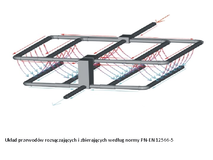 Układ przewodów rozsączających i zbierających według normy PN-EN 12566 -5 