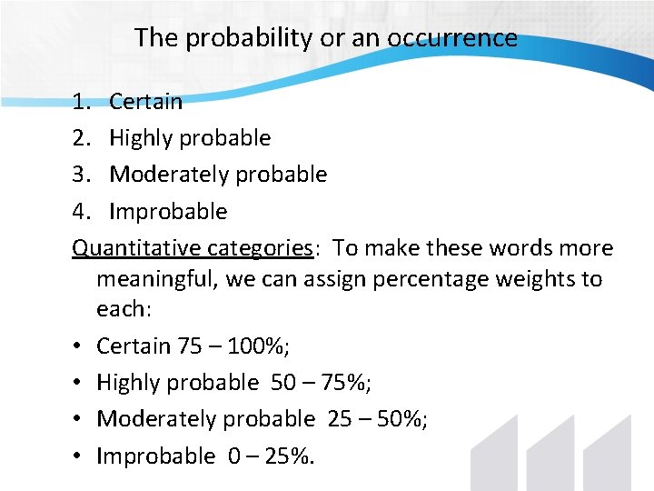 The probability or an occurrence 1. Certain 2. Highly probable 3. Moderately probable 4. The probability or an occurrence 1. Certain 2. Highly probable 3. Moderately probable 4.