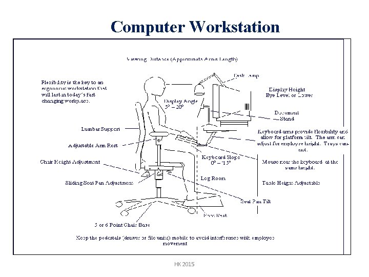 Computer Workstation HK 2015 