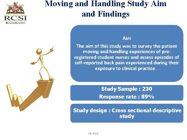 Moving and Handling Study Aim and Findings Aim The aim of this study was