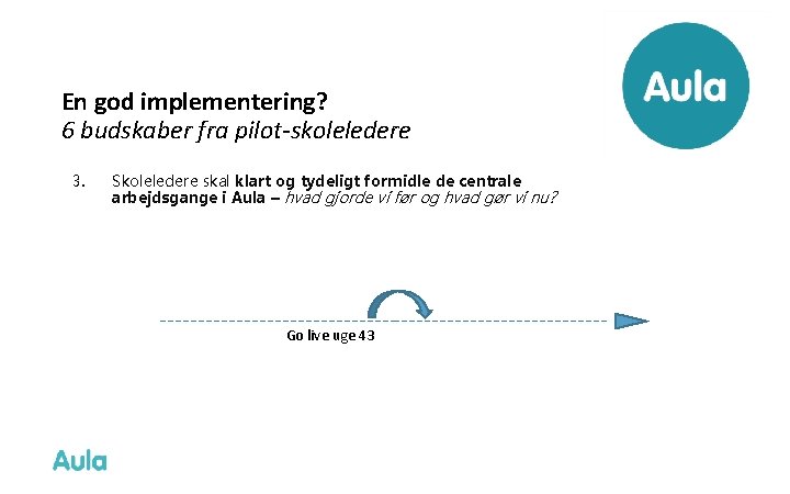 En god implementering? 6 budskaber fra pilot-skoleledere 3. Skoleledere skal klart og tydeligt formidle