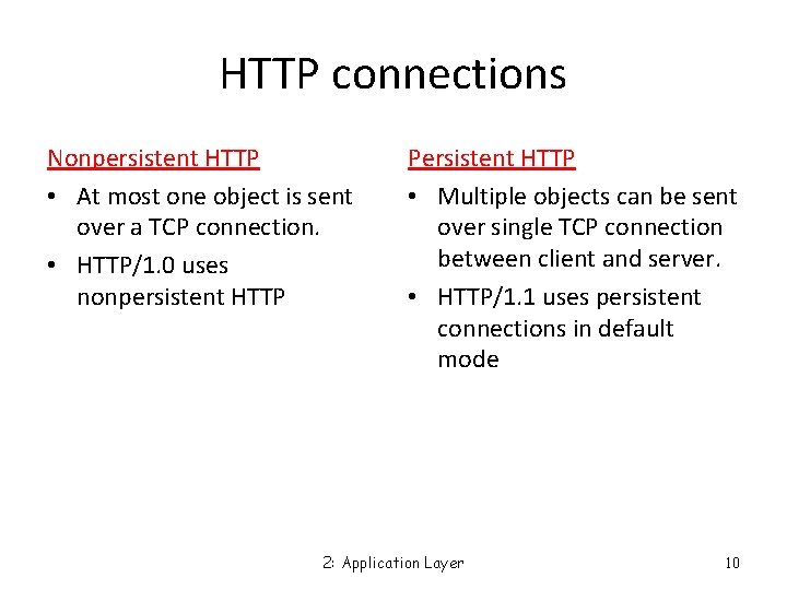 HTTP connections Nonpersistent HTTP • At most one object is sent over a TCP