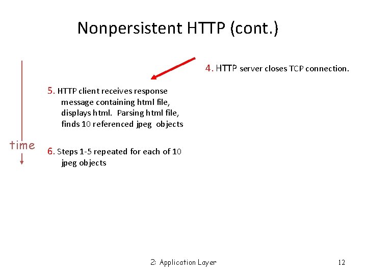 Nonpersistent HTTP (cont. ) 4. HTTP server closes TCP connection. 5. HTTP client receives