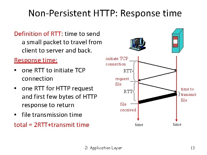 Non-Persistent HTTP: Response time Definition of RTT: time to send a small packet to