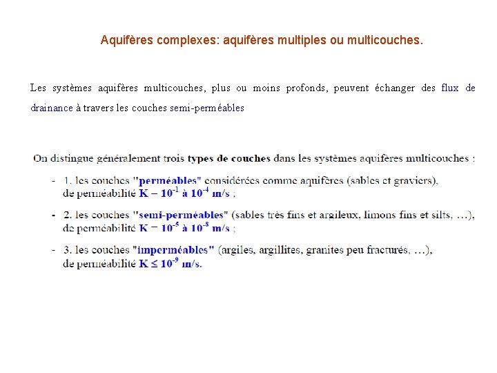 Aquifères complexes: aquifères multiples ou multicouches. Les systèmes aquifères multicouches, plus ou moins profonds,