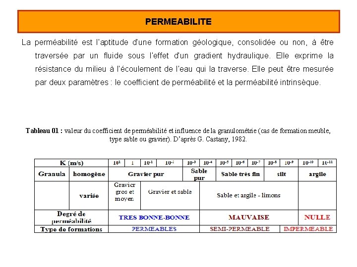 PERMEABILITE La perméabilité est l’aptitude d’une formation géologique, consolidée ou non, à être traversée