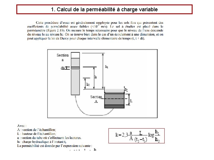 1. Calcul de la perméabilité à charge variable 