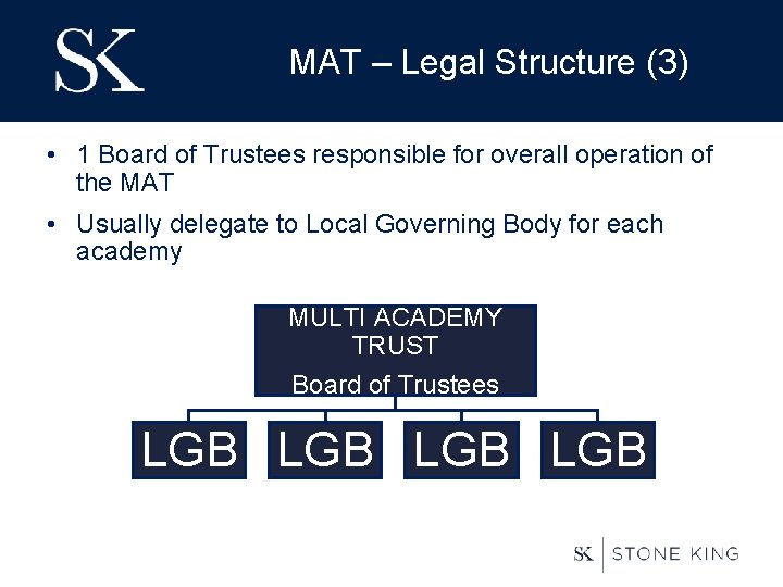 MAT – Legal Structure (3) • 1 Board of Trustees responsible for overall operation