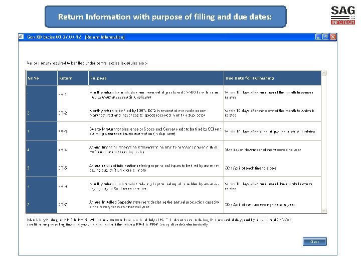 Return Information with purpose of filling and due dates: 