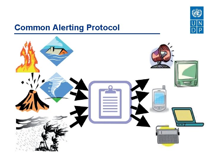 Common Alerting Protocol 