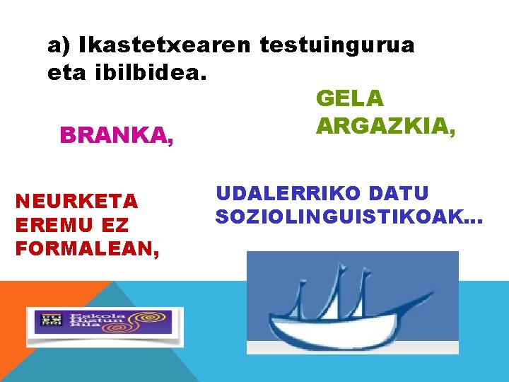 a) Ikastetxearen testuingurua eta ibilbidea. GELA ARGAZKIA, BRANKA, NEURKETA EREMU EZ FORMALEAN, UDALERRIKO DATU a) Ikastetxearen testuingurua eta ibilbidea. GELA ARGAZKIA, BRANKA, NEURKETA EREMU EZ FORMALEAN, UDALERRIKO DATU