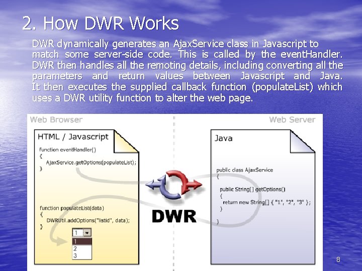 2. How DWR Works DWR dynamically generates an Ajax. Service class in Javascript to