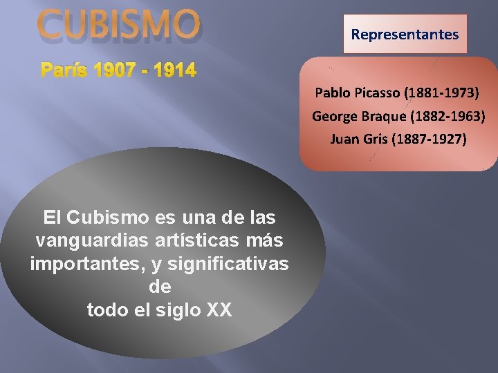 CUBISMO Representantes París 1907 - 1914 Pablo Picasso (1881 -1973) George Braque (1882 -1963)