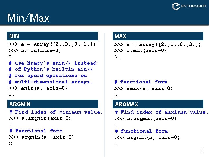 Min/Max MIN >>> a = array([2. , 3. , 0. , 1. ]) >>>