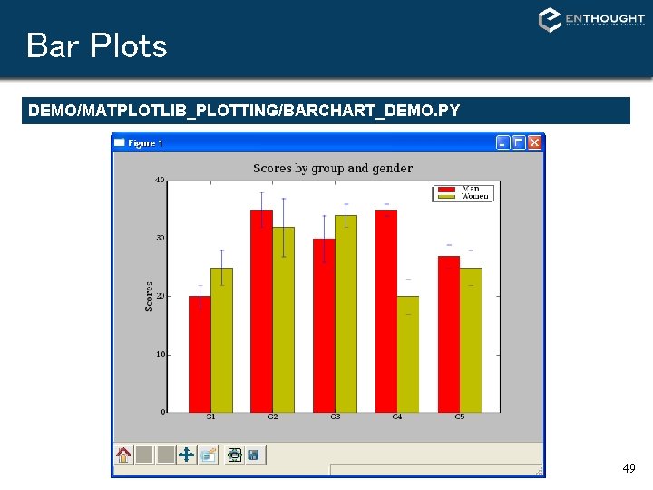 Bar Plots DEMO/MATPLOTLIB_PLOTTING/BARCHART_DEMO. PY 49 Bar Plots DEMO/MATPLOTLIB_PLOTTING/BARCHART_DEMO. PY 49