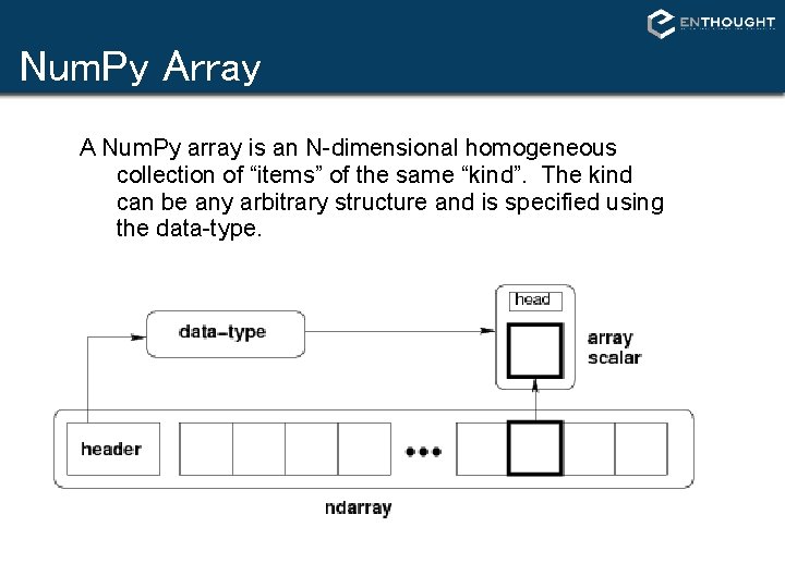 Num. Py Array A Num. Py array is an N-dimensional homogeneous collection of “items” Num. Py Array A Num. Py array is an N-dimensional homogeneous collection of “items”