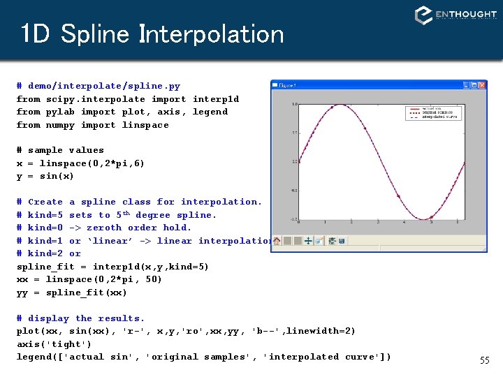 1 D Spline Interpolation # demo/interpolate/spline. py from scipy. interpolate import interp 1 d 1 D Spline Interpolation # demo/interpolate/spline. py from scipy. interpolate import interp 1 d