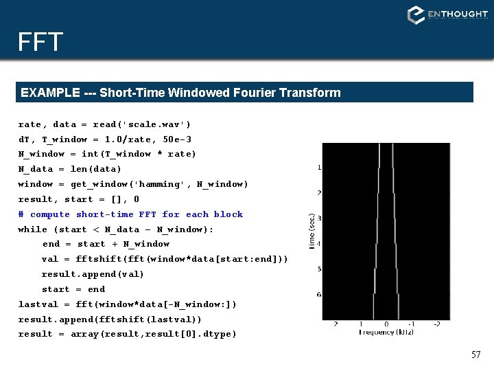 FFT EXAMPLE --- Short-Time Windowed Fourier Transform rate, data = read('scale. wav') d. T, FFT EXAMPLE --- Short-Time Windowed Fourier Transform rate, data = read('scale. wav') d. T,