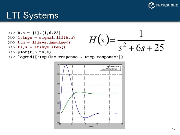 LTI Systems >>> >>> >>> b, a = [1], [1, 6, 25] ltisys =