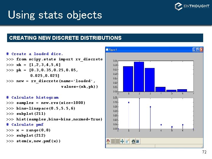 Using stats objects CREATING NEW DISCRETE DISTRIBUTIONS # Create >>> from >>> xk = Using stats objects CREATING NEW DISCRETE DISTRIBUTIONS # Create >>> from >>> xk =