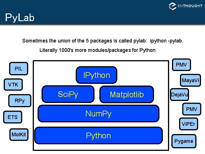 Py. Lab Sometimes the union of the 5 packages is called pylab: ipython -pylab. Py. Lab Sometimes the union of the 5 packages is called pylab: ipython -pylab.