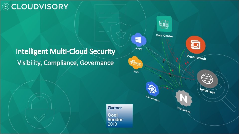 Intelligent Multi-Cloud Security Visibility, Compliance, Governance 