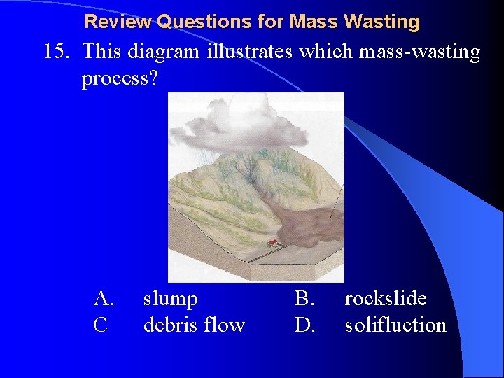 Review Questions for Mass Wasting 15. This diagram illustrates which mass-wasting process? A. C