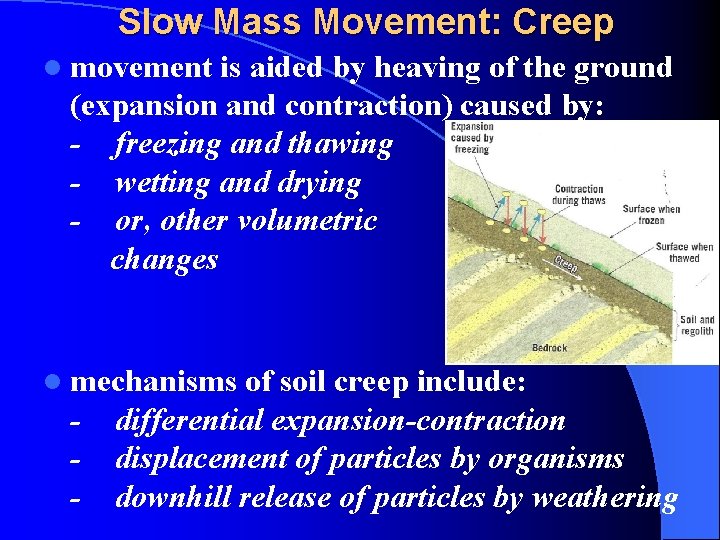Slow Mass Movement: Creep l movement is aided by heaving of the ground (expansion