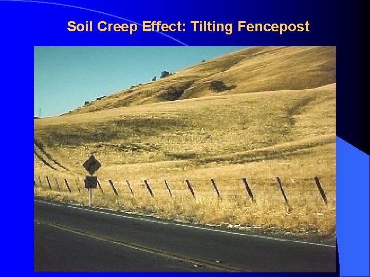 Soil Creep Effect: Tilting Fencepost 