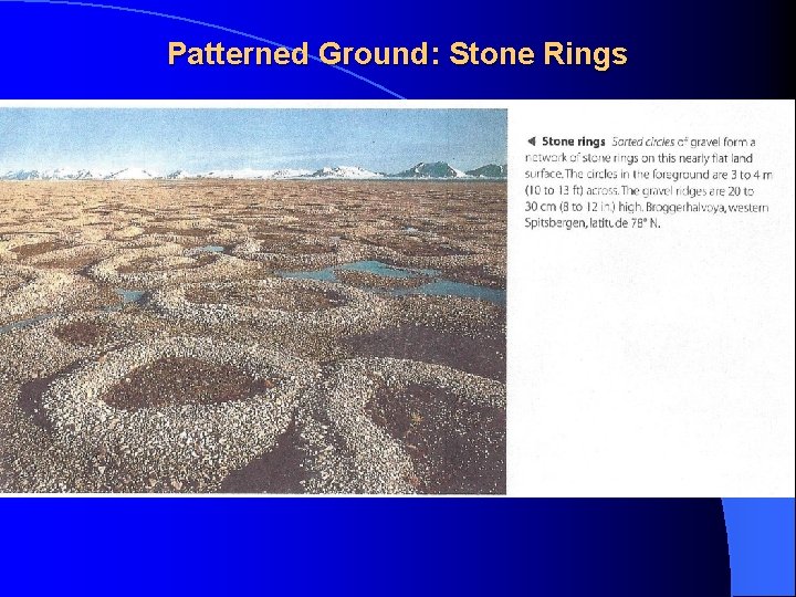 Patterned Ground: Stone Rings 