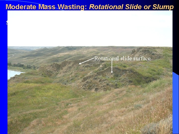 Moderate Mass Wasting: Rotational Slide or Slump curves Rotational slide surface 